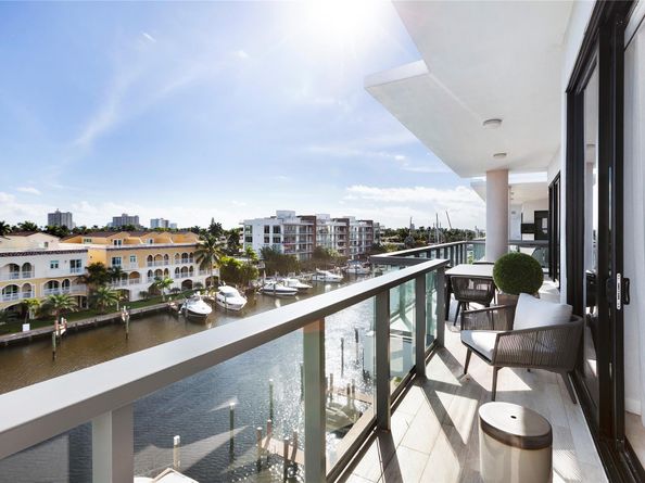 80 Hendricks Isle PH 2, Fort Lauderdale FL 33301