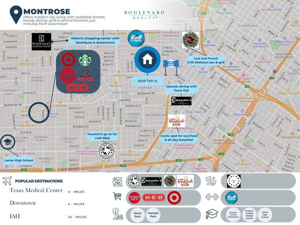 2009 Taft Street, Houston TX 77006