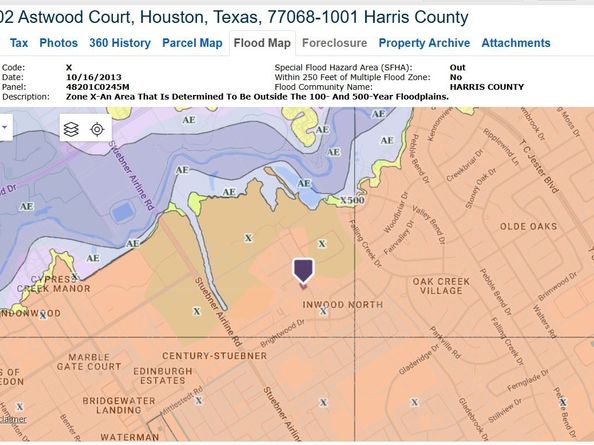 4202 Astwood Court, Houston TX 77068