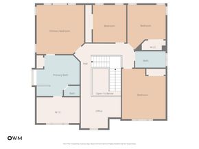 10511 Skyflower DR, Austin TX 78759