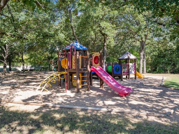 2021 Inverness DR, Round Rock TX 78681