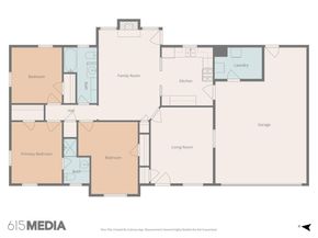 6902 Notre Dame DR, Austin TX 78723