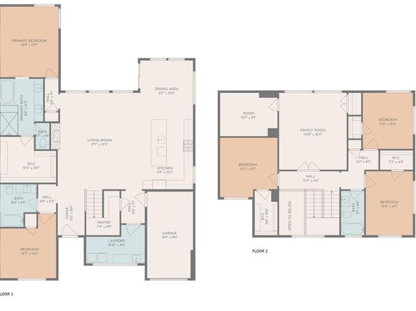 2906 Allison DR, Austin TX 78741