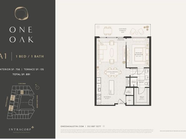 2209 S 1st ST 217, Austin TX 78704