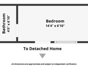 1723 Fawn DR, Austin TX 78741