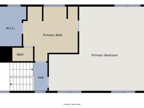 415 Dasher DR, Lakeway TX 78734
