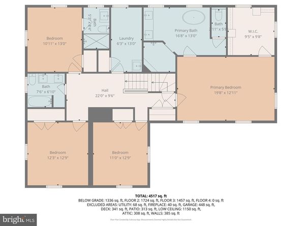 7604 Hackamore Drive, Potomac MD 20854