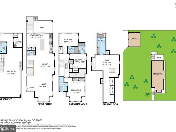 2331 High Street SE, Washington DC 20020