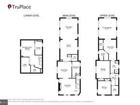 3210 Stephenson Place NW, Washington DC 20015
