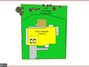 506 Kingsley Road SW, Vienna VA 22180