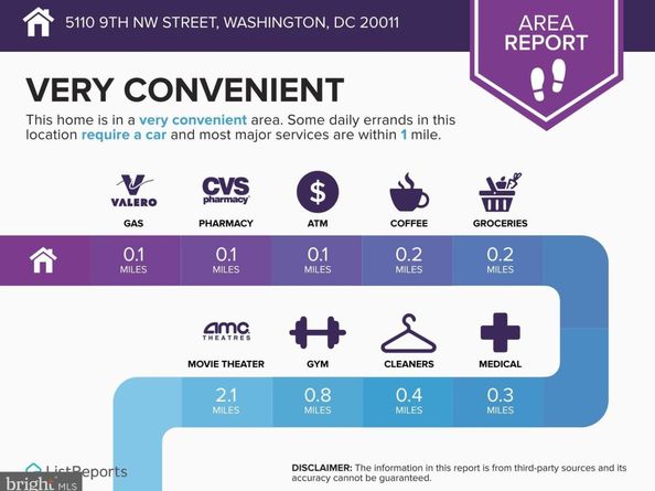 5110 9TH Street NW, Washington DC 20011