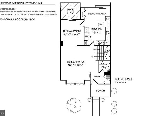 8044 Inverness Ridge Road, Potomac MD 20854