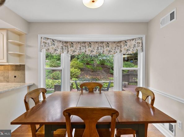 8907 Glade Hill Road, Fairfax VA 22031