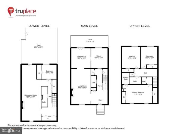 24 S Abingdon Street, Arlington VA 22204