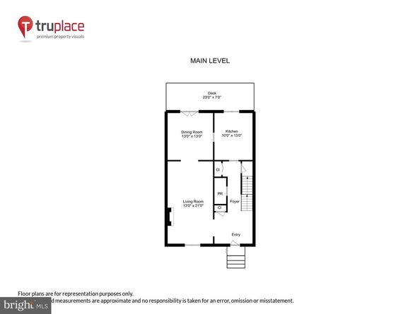 24 S Abingdon Street, Arlington VA 22204