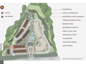 8201 River Road, Bethesda MD 20817