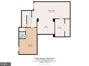 739 S Roberts Road, Bryn Mawr PA 19010