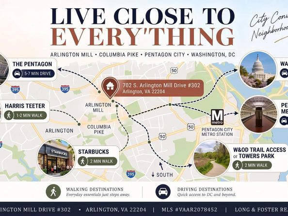 704 S Arlington Mill Drive 302, Arlington VA 22204