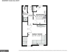 1632 Ridge Place SE, Washington DC 20020