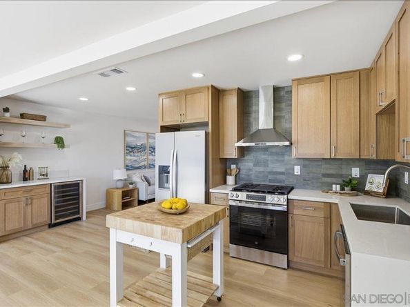 4410 Gila Ave, San Diego CA 92117