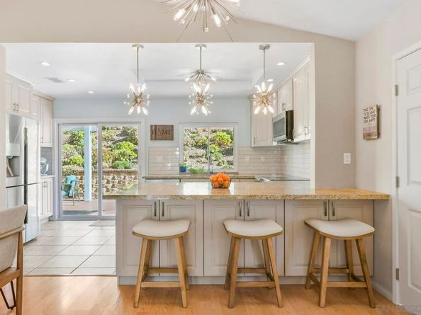 12061 Rue Des Amis, San Diego CA 92131