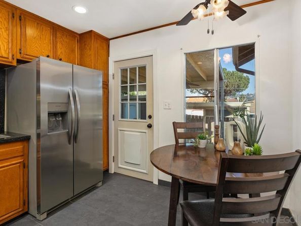 2707 Sweetwater Rd, Spring Valley CA 91977