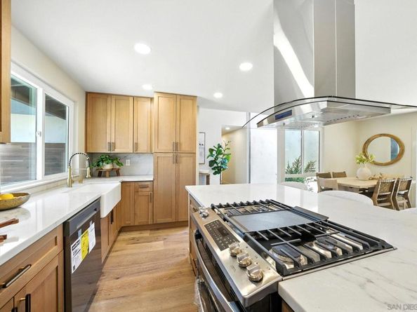 4551 Highland Ave, San Diego CA 92115