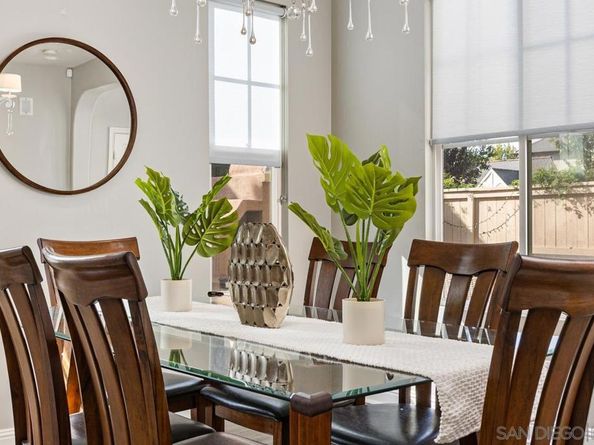 15639 Via Montecristo, San Diego CA 92127