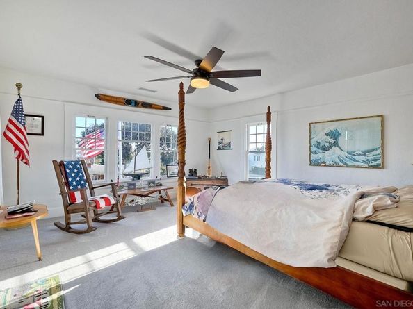 952 Rosecrans, San Diego CA 92106