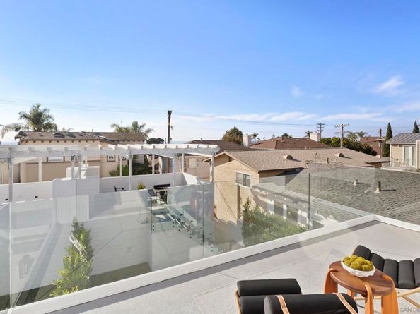 7216 Fay Ave, La Jolla CA 92037