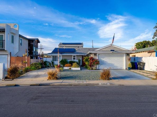 5868 Greycourt Avenue, San Diego CA 92114