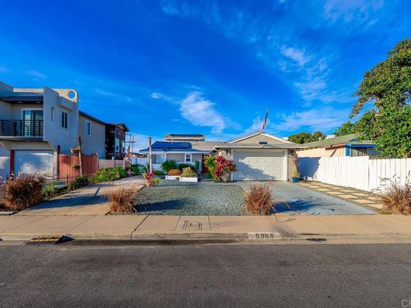 5868 Greycourt Avenue, San Diego CA 92114