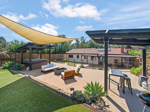1722 San Pasqual Valley Road, Escondido CA 92027