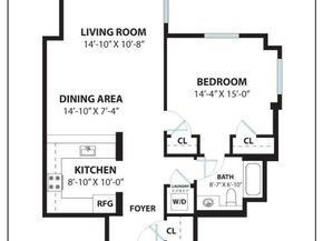 1310 Fillmore Street PH2E, San Francisco CA 94115