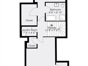 360 Newbury Street PH807, Boston MA 02115