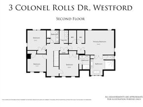 3 Colonel Rolls Dr, Westford MA 01886
