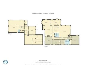 3709 Kenwood Avenue, San Mateo CA 94403