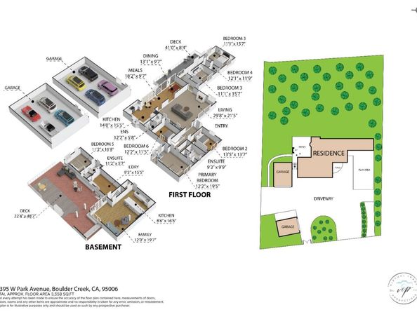 13395 W Park Avenue, Boulder Creek CA 95006
