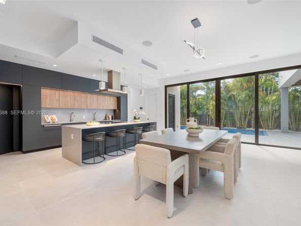 4235 NW 1st Ave, Miami FL 33127