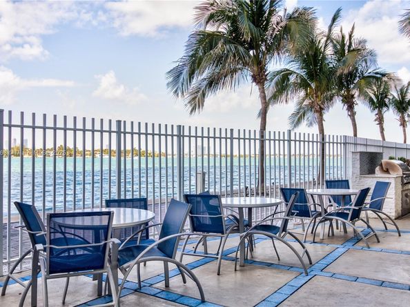 650 West Ave 2102, Miami Beach FL 33139