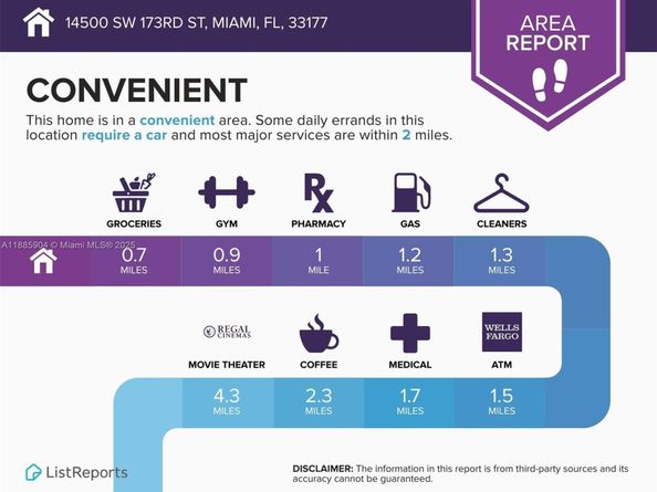 14500 SW 173rd St, Miami FL 33177