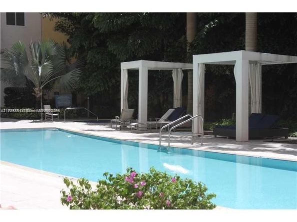 18800 NE 29th Ave 1028, Aventura FL 33180