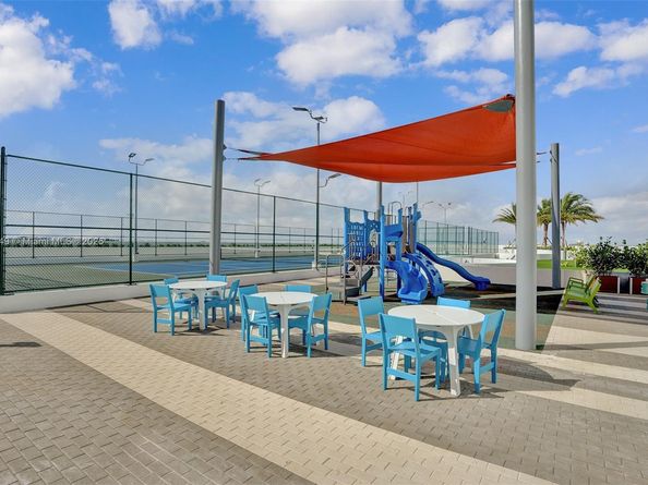 16385 Biscayne Blvd 2901 +2 Parking, North Miami Beach FL 33160