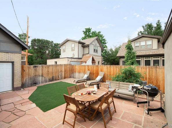 3611 Bryant Street, Denver CO 80211