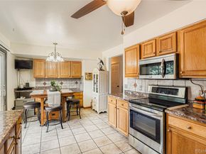 4383 S Eagle Circle, Aurora CO 80015