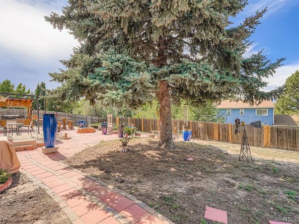 4383 S Eagle Circle, Aurora CO 80015