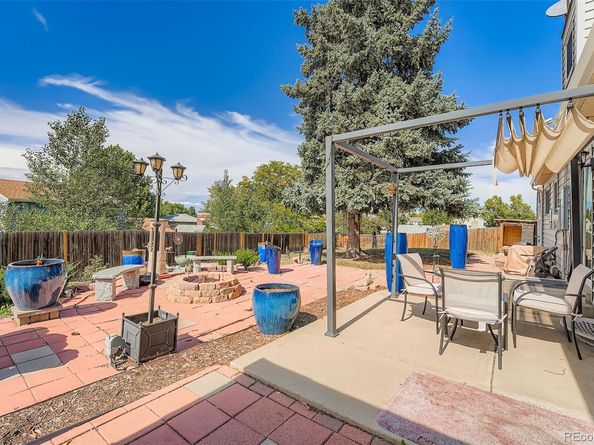 4383 S Eagle Circle, Aurora CO 80015