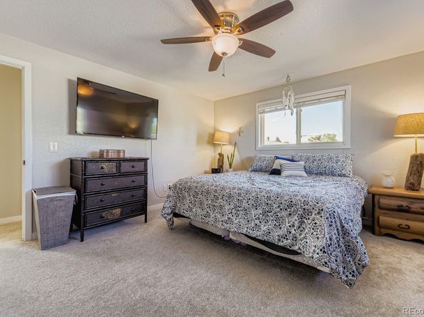 7161 S Franklin Street, Centennial CO 80122