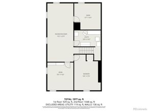 1018 S Krameria Street, Denver CO 80224