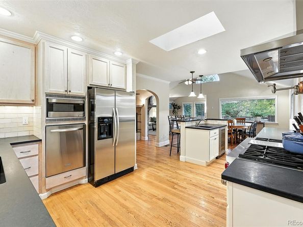 1101 Pikeview Street, Lakewood CO 80215